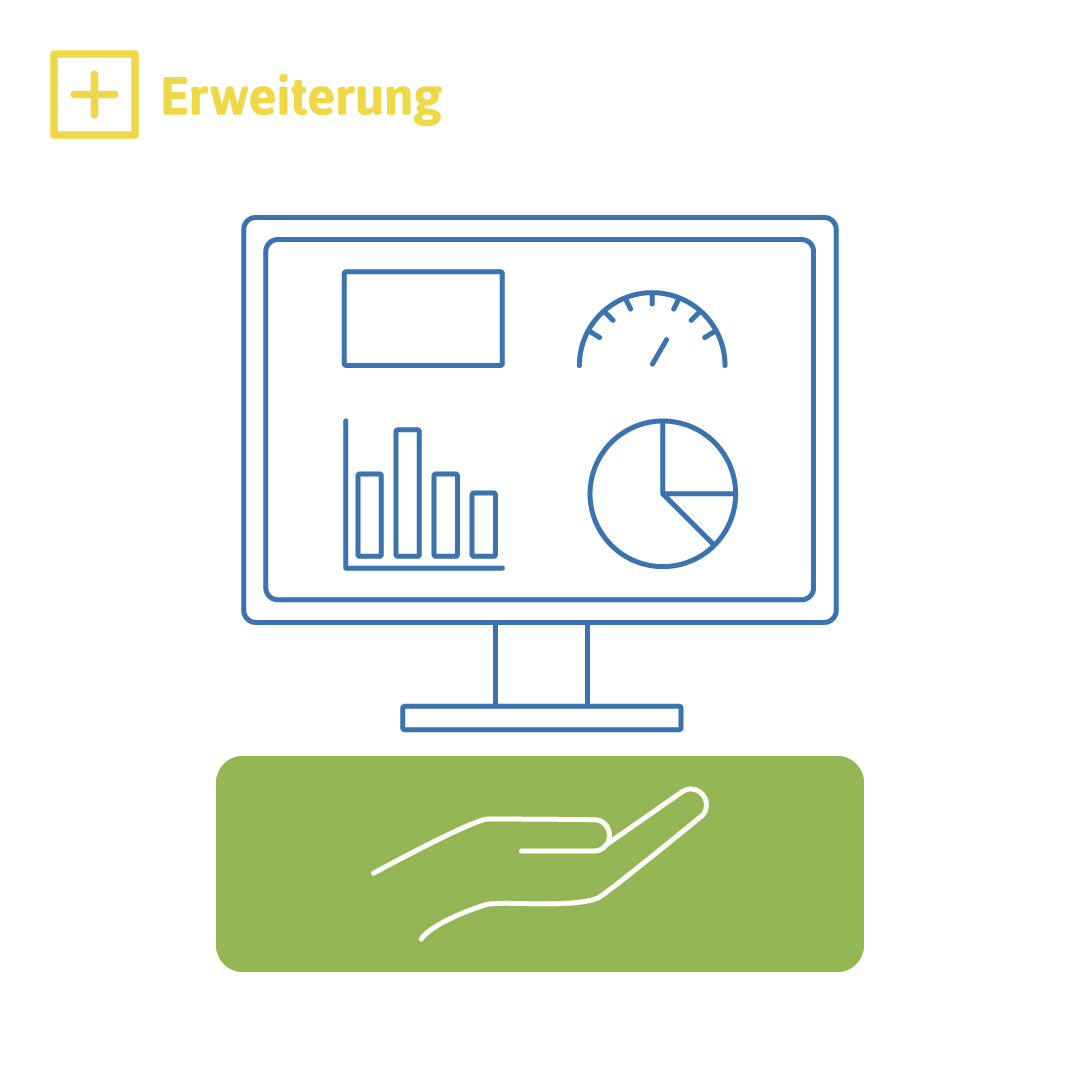 BOVIIT Monitoring Full-Managed