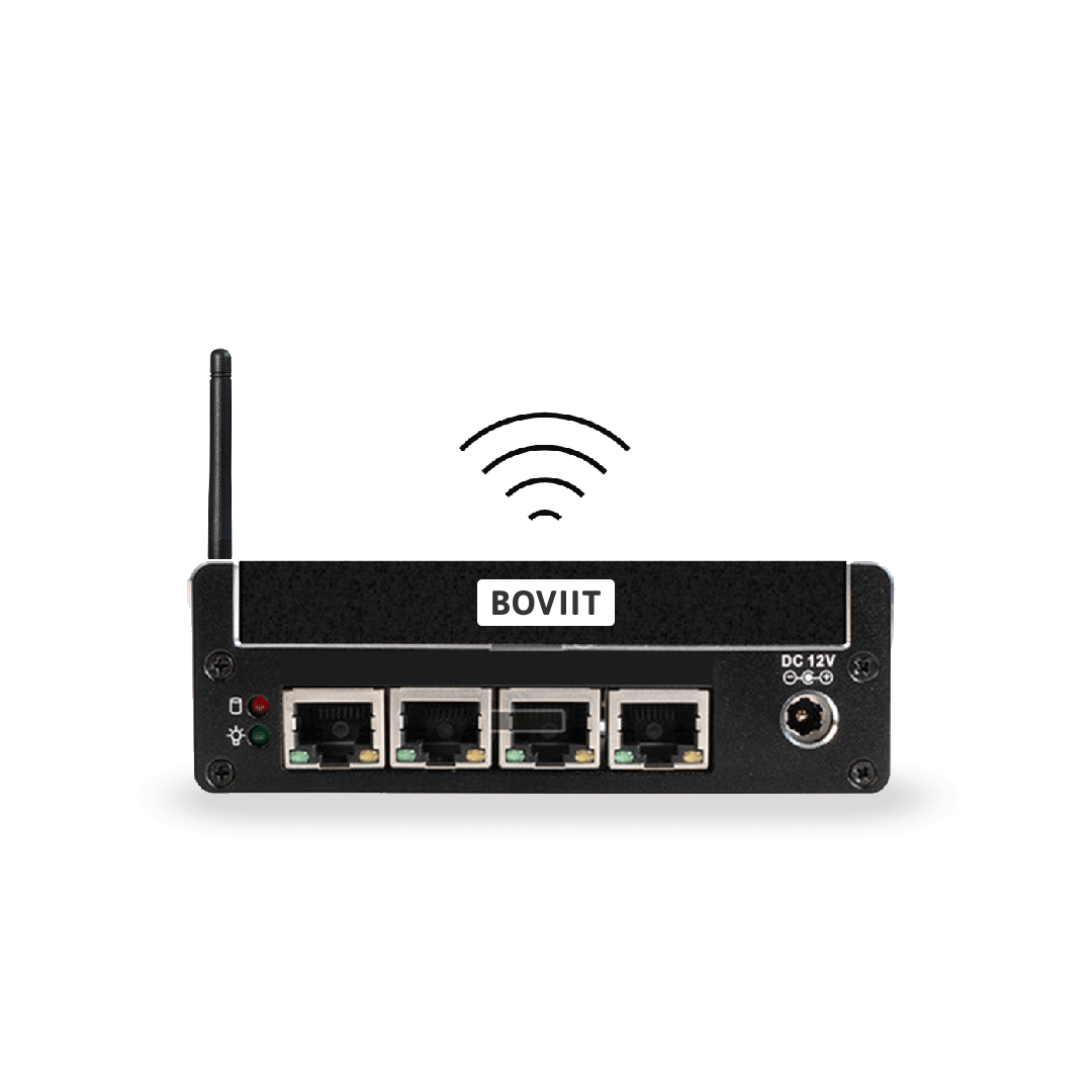 BOVIIT Plug and Play Satellit