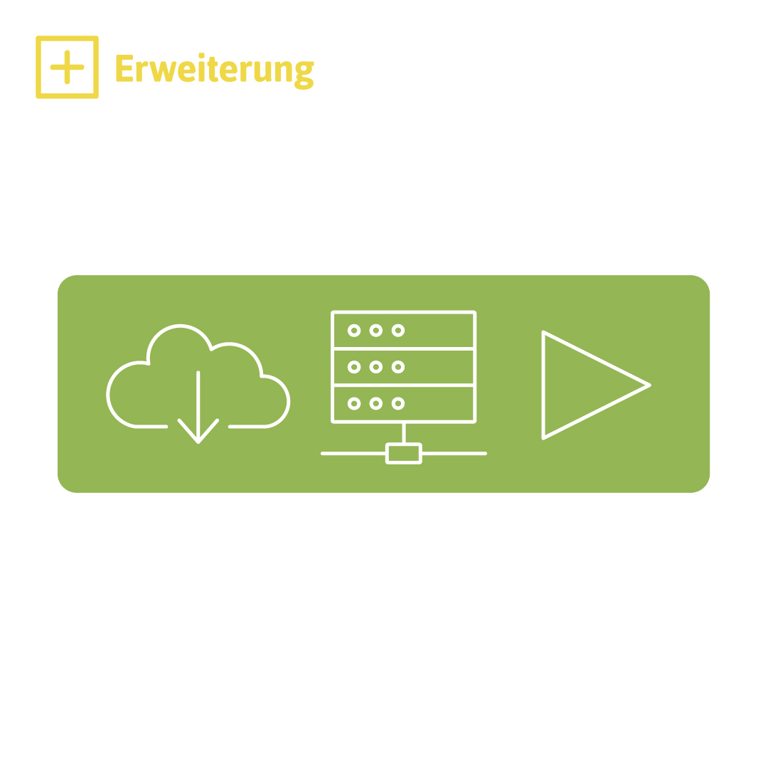 BOVIIT Erweiterung Remote Probe virtuell